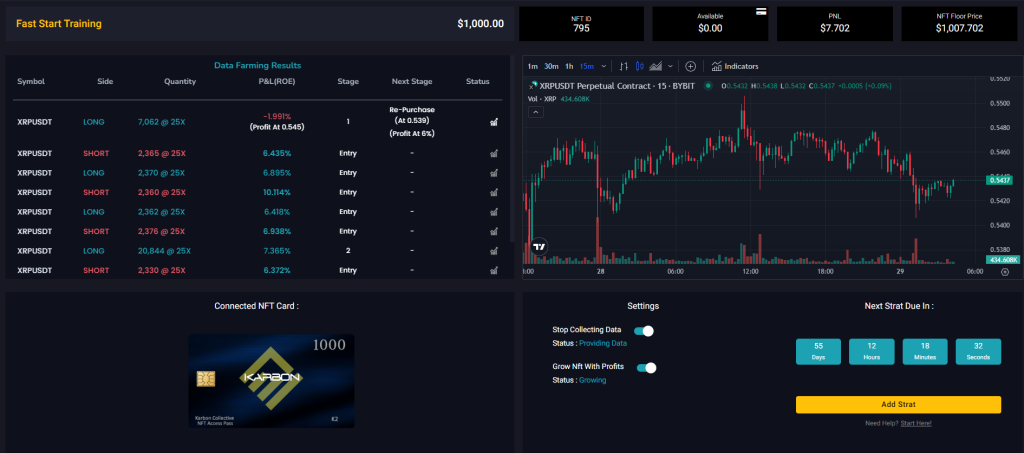 Karbon Collective NFT Rewards dashboard